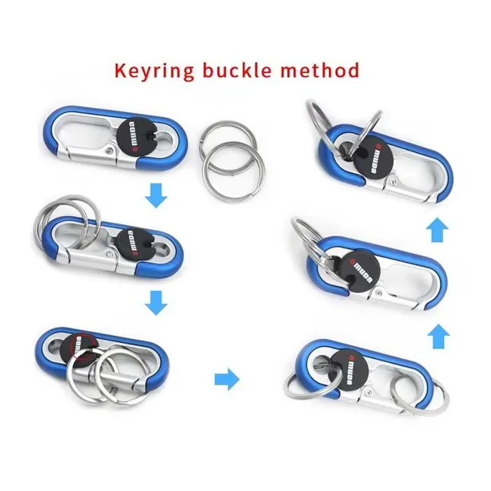 ganci3